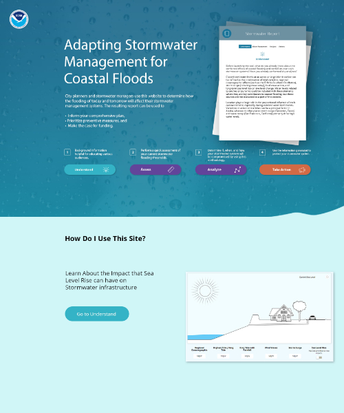 Home screen from GIS web app